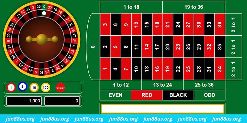 18win game bai iwin tren may tinh